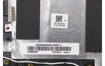 Lenovo COVER LCD Cover B 80U2 W/Antenna Black for Lenovo Yoga 310-11IAP (80U2)