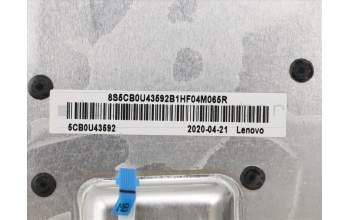 Lenovo 5CB0U43592 Baugr. Oberer Gehäuseteil B NFP_OB_UK mit ND