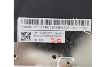 Lenovo COVER Upper Case ASM_GR BL FP W81X3GY for Lenovo IdeaPad Flex 5-15ITL05 (82HT)