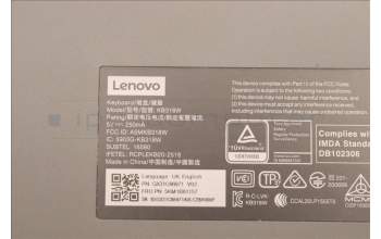 Lenovo 5KM1B81157 Keyboard_Mouse,Wireless,UK English,Storm Grey