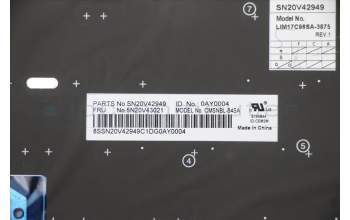 Lenovo 5N20V43021 Interne Tastatur, Slowenisch, Schwarz, Nicht beleuchtet