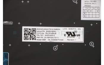 Lenovo 5N20V43313 NB_KYB CMSK-CS20,BK-NBL,PMX,SWE/FIN