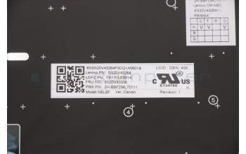 Lenovo 5N20V43336 NB_KYB CMSK-CS20,BK-BL,PMX,DEN