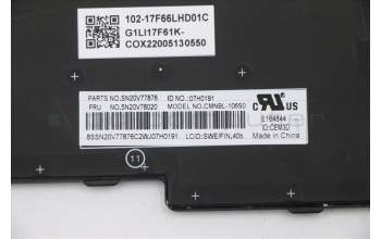 Lenovo 5N20V78020 NB_KYB CMNM-CS20,BK-BL,CHY,SWE/FIN