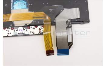 Lenovo 5N20V78137 NB_KYB CMNM-CS20,BK-BL,LTN,THAI