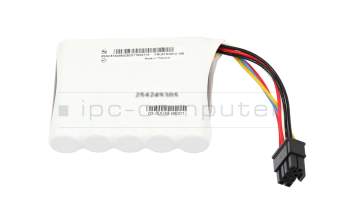 Fujitsu Primergy RX1330 M3 FBU345 (PRAID EP5/6x0, RAID EP5x0) refurbished