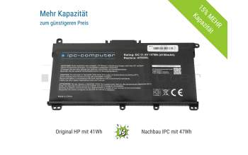 IPC-Computer battery 47Wh suitable for HP Envy 15-ep1000