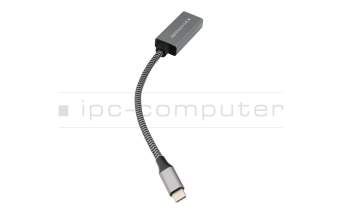 Lenovo IdeaPad 5 2-in-1 14AKP10 (83KT) USB-C to DP adapter