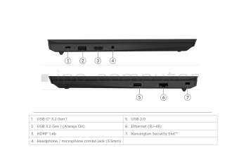 Lenovo IdeaPad Pro 5a 16AGP11 (83SJ) ThinkPad E15 G3 (20YG) refurbished