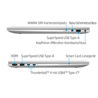HP Elite x360 1040 G9 (6F675EA)