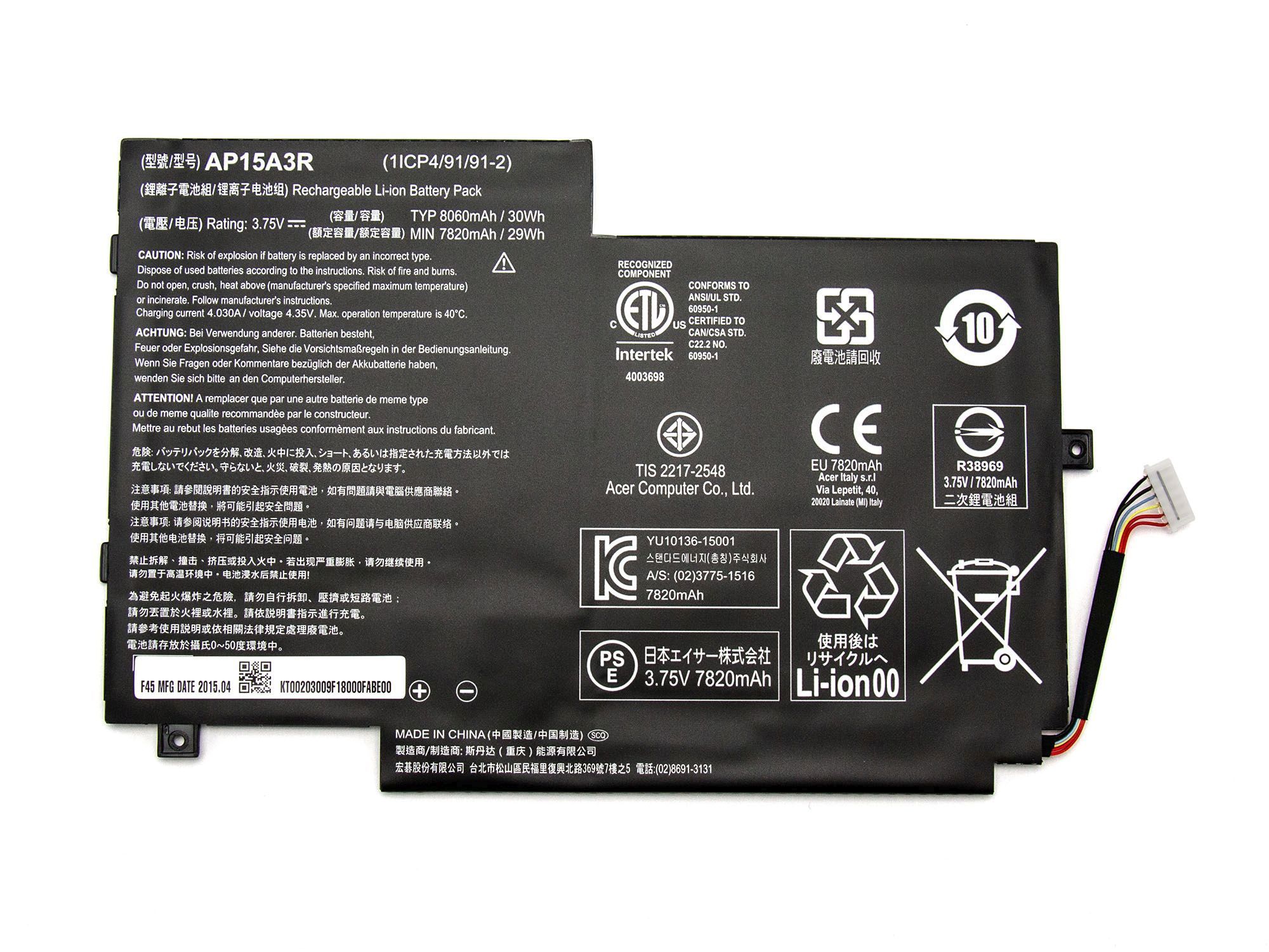 Informationen zur Produktsicherheit