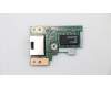Lenovo 02HK993 CARDPOP CARDPOP,Board,RJ45