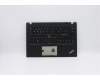 Lenovo MECH_ASM Ccov,NORDIC,NBLKBD,FPR,BK,LTN for Lenovo ThinkPad T490 (20N2/20N3)