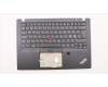 Lenovo MECH_ASM Ccov,NORDIC,BLKBD,FPR,BK,LTN for Lenovo ThinkPad T490 (20N2/20N3)