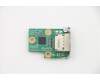 Lenovo 5C50W00878 CARDPOP Rear I/O Port Card-DP