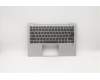 Lenovo C-Abdeckung mit Tastatur, Spanisch, Grau, Hintergrundbeleuchtung, Fingerabdruck for Lenovo IdeaPad S530-13IWL (81J7)