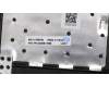 Lenovo COVER Upper case ASM_US L81MUBKIMRD for Lenovo IdeaPad S145-14AST (81ST)