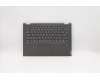 Lenovo COVER Upper case C81N6 PLBLK FPBL CZ-SK for Lenovo IdeaPad C340-14IWL (81N4)