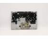 Lenovo COVER Upper case C81N6 PLGRY FPBL BEL for Lenovo IdeaPad C340-14IWL (81N4)