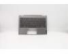 Lenovo COVER UpperCaseASM_B MGR_BL W/US INT'E for Lenovo ThinkBook 13s IML (20RR)