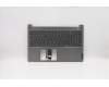 Lenovo COVER Upper CaseQ20RWFP_MGR_BL_SLV for Lenovo ThinkBook 15 IIL (20SM)