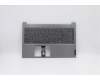 Lenovo COVER Upper CaseQ20RWNFP_MGR_NBL_HUN for Lenovo ThinkBook 15 IIL (20SM)