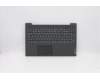 Lenovo COVER Upper Case ASM_PO L81YK NBLNFPGG for Lenovo IdeaPad 5-15ALC05 (82LN)