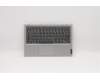 Lenovo COVER UpperCaseASM B NFP_PG/KB GR for Lenovo IdeaPad Flex 3-11IGL05 (82B2)