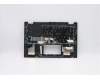 Lenovo COVER Upper Case ASM_ND BL NFP W81X1GY for Lenovo IdeaPad Flex 5-14IIL05 (81WS/81X1)