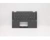 Lenovo COVER Upper Case ASM_ND NBL NFP W81X1GY for Lenovo IdeaPad Flex 5-14ITL05 (82HS)