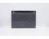 Lenovo COVER UpperCase ASM C81YT KB US for Lenovo Legion 7-15IMH05 (81YT)