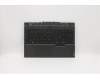 Lenovo COVER Upper Case ASM_CZ-SK L 81Y6 NFP for Lenovo Legion 5-15ARH05H (82B1)