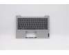 Lenovo COVER Upper Case ASM_GR W 82GV PG for Lenovo IdeaPad 1 11ADA05 (82GV)