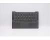 Lenovo COVER Upper C81YM AL_BLK FP BLKB_RUS for Lenovo IdeaPad 5-14ITL05 (82FE)