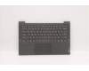 Lenovo COVER Upper C81YM PL_BLK FP BLKB_UKR for Lenovo IdeaPad 5-14ITL05 (82FE)