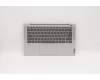 Lenovo COVER Upper C82LM AL_SIL FP BLKB_ITA for Lenovo IdeaPad 5-14ALC05 (82LM)
