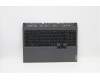 Lenovo COVER UpperCaseASM_UKEL82JQSGw/RGBWRF for Lenovo Legion Pro 5-16ACH6H (82JQ) JVHFC1