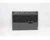 Lenovo COVER UpperCaseASMEUROENGL82JQSGw/R WRF for Lenovo Legion Pro 5-16ACH6H (82JQ) JVHFC1