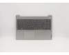 Lenovo 5CB1C17286 COVER Upper CaseASM_EUROENGL81X8NFPPGDIS