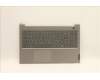 Lenovo COVER UpperCaseASM_RUS C21A4 MGNBL for Lenovo ThinkBook 15 G3 ACL (21A4)