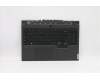 Lenovo COVER Upper Case ASM_EURO ENG L82NLHY56F for Lenovo Legion 5-15IMH6 (82NL)