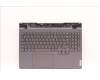 Lenovo COVER Upper Case ASM_FRA L82RB STGY RGB for Lenovo Legion 5-15IAH7H (82RB/82TB)