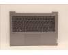 Lenovo 5CB1H68339 COVER Upper Case ASM_NORDICFPETARGY
