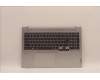 Lenovo COVER Upper Case ASM_EURO ENG H CLGY UMA for Lenovo IdeaPad 5 Pro 16IAH7 (82SK)