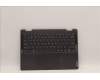 Lenovo COVER Upper Case ASM_EURO ENG L82QENFPSG for Lenovo Yoga 7 14IAL7 (82QE)
