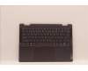 Lenovo COVER Upper Case ASM_POR L82QE FPSG for Lenovo Yoga 7 14IAL7 (82QE)