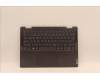Lenovo COVER Upper Case ASM_GER L82QE FPSG for Lenovo Yoga 7 14IAL7 (82QE)