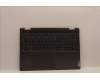 Lenovo COVER Upper Case ASM_CZE/SLK L82UF NFPSG for Lenovo Yoga 7 16IAH7 (82UF)