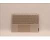 Lenovo COVER Upper Case ASM_GER L82T0 for Lenovo Yoga Slim 9 14IAP7 (82T0)