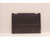Lenovo COVER Upper Case ASM_FRA L82QF FPSG for Lenovo Yoga 7 14ARB7 (82QF)